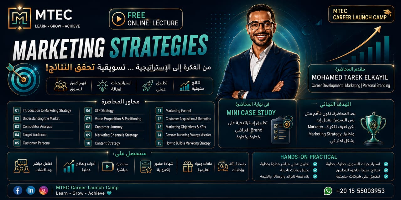 Marketing Strategies